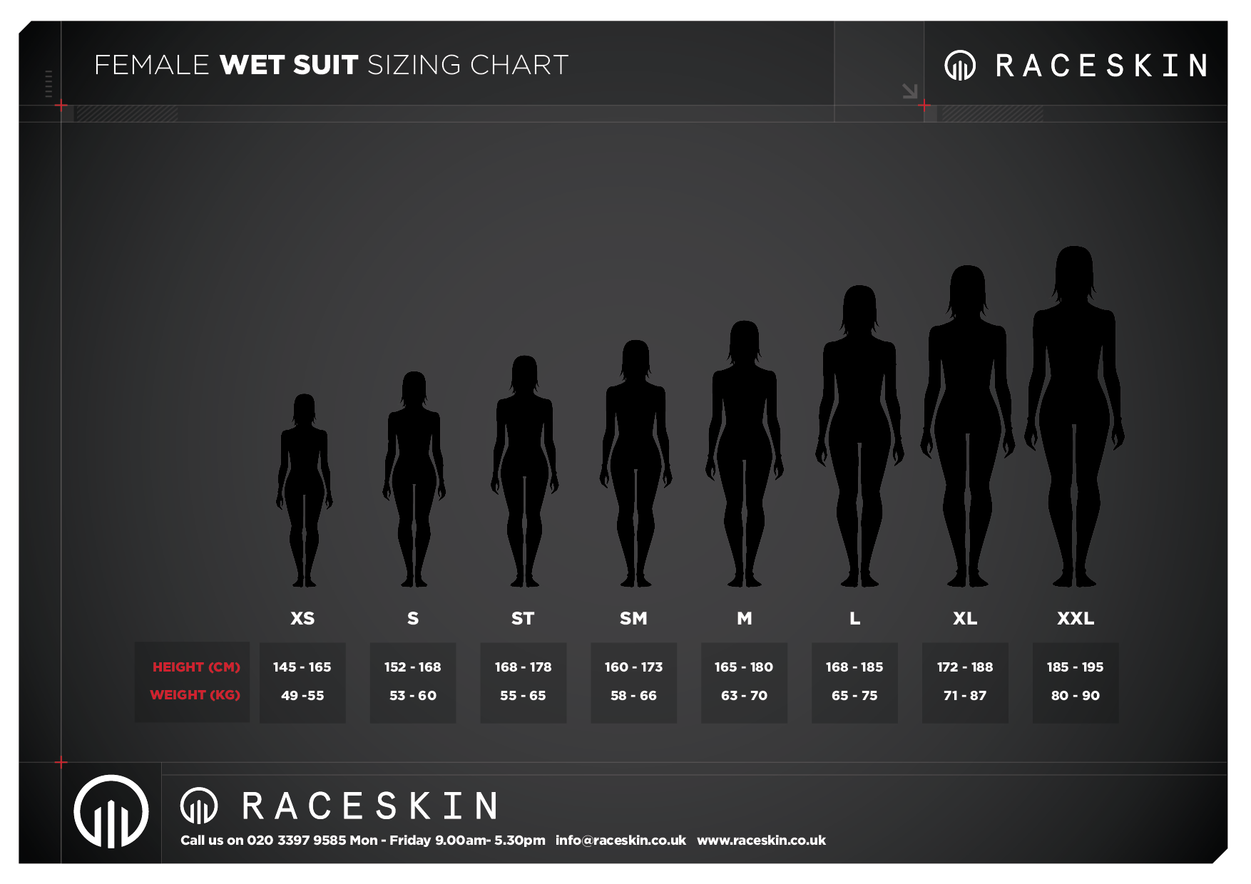 RS 02 - Women's Wetsuit